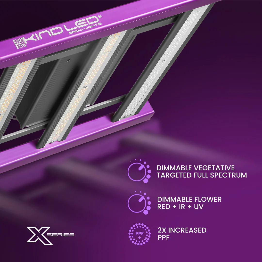 Product Secondary Image:Kind LED X750 Targeted Full Spectrum LED Grow Light