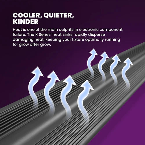 Kind Led X330 Full Spectrum LED Grow Light