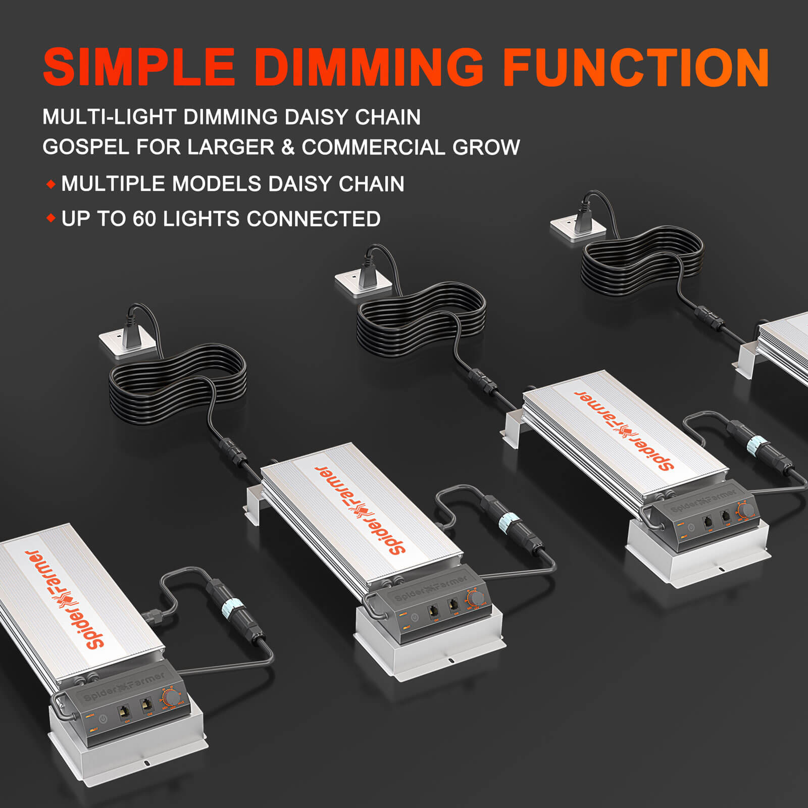 Spider Farmer® SF7000 650W Foldable Led Grow Light With Dimmer Knob