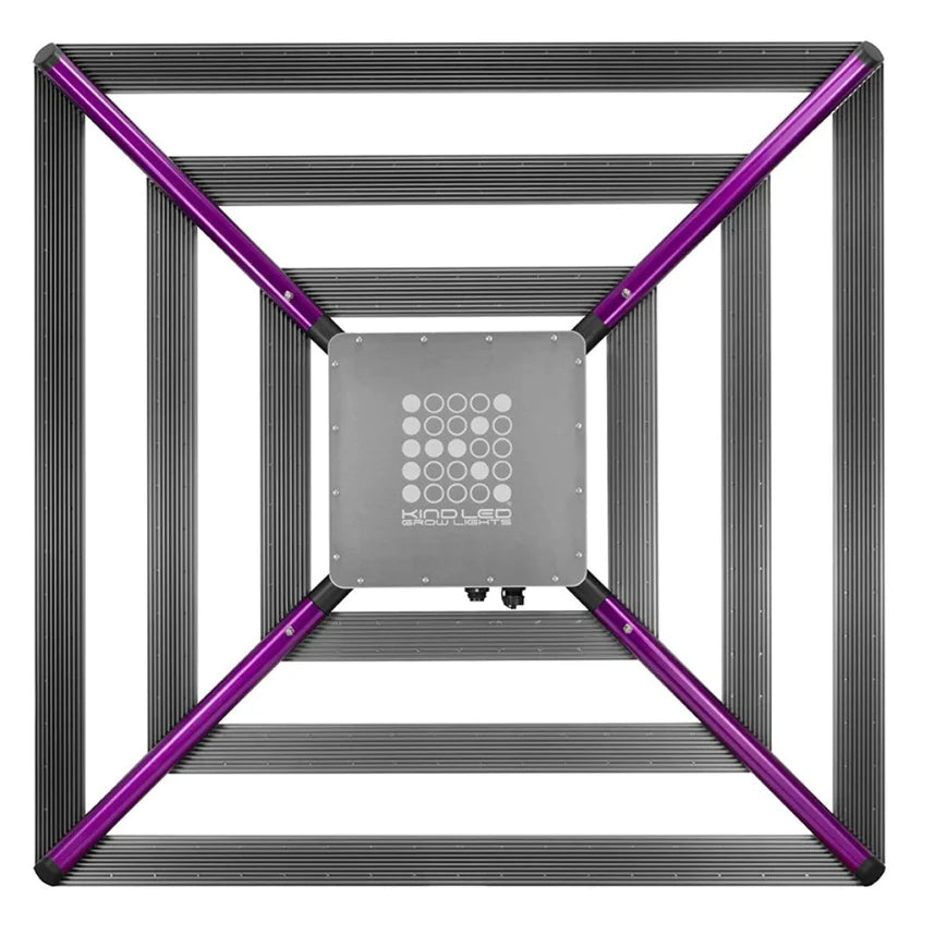 Kind LED X2 Professional LED Grow Light