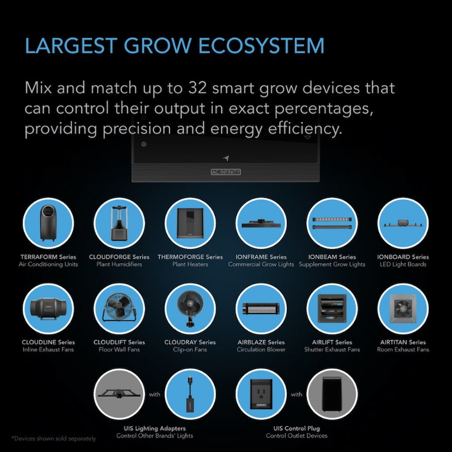 AC Infinity CONTROLLER AI+