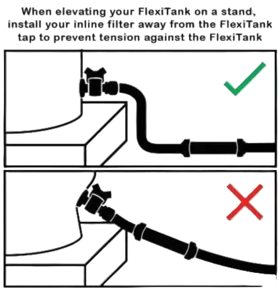 AutoPot Click Fit ProFilter