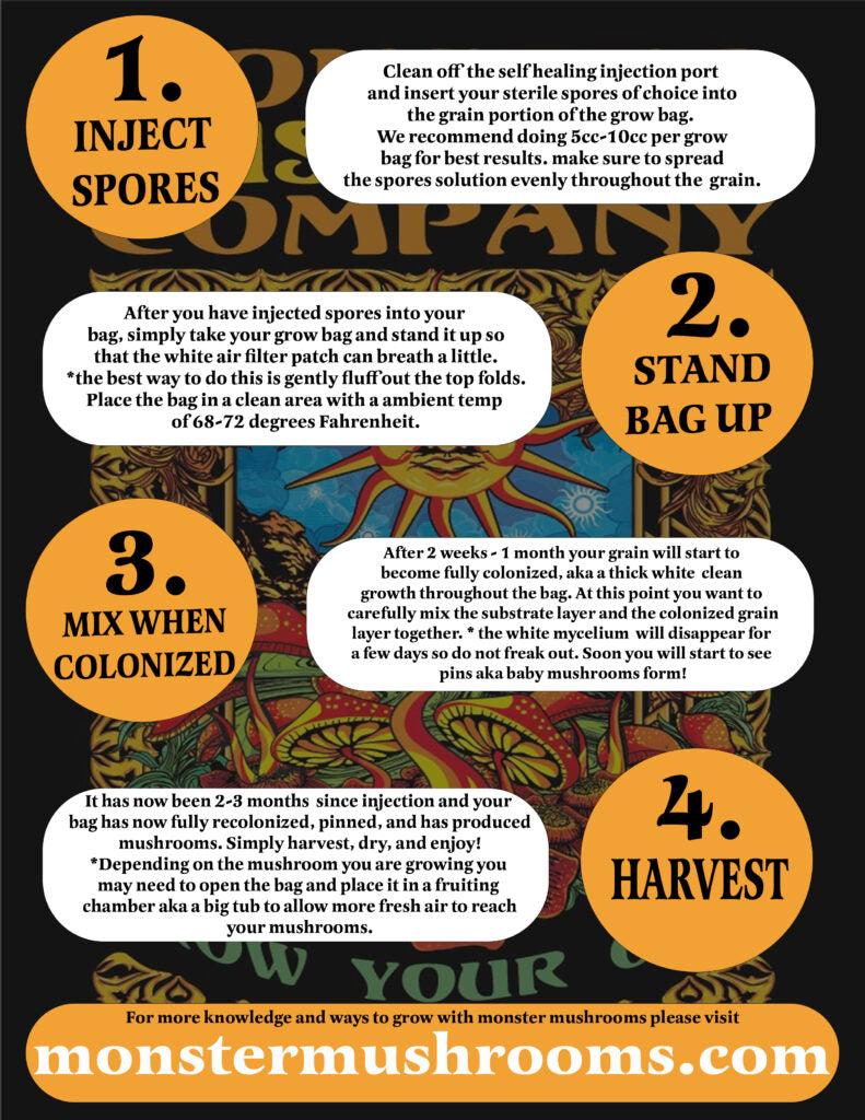 Monster Mushrooms All In One Grow Bag (3lbs)