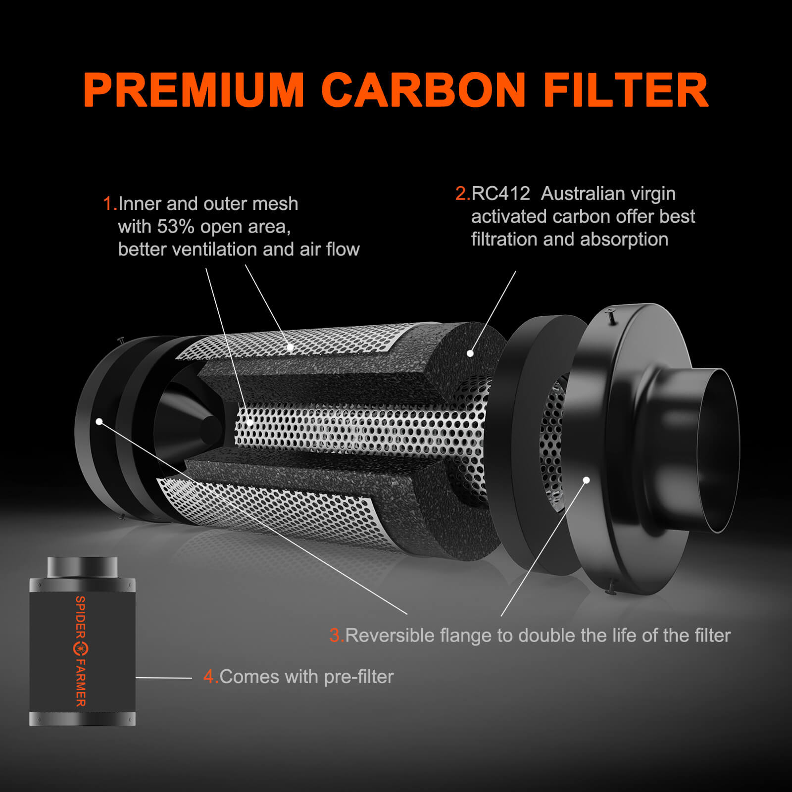 Spider Farmer® Grow Kits-4 Inch Inline Fan Air Carbon Filter 33 Feet Ducting Ventilation Combo