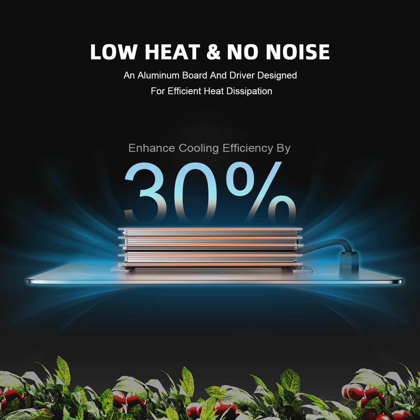 Spider Farmer® SF2000 200W LED Grow Light avec variateur de lumière