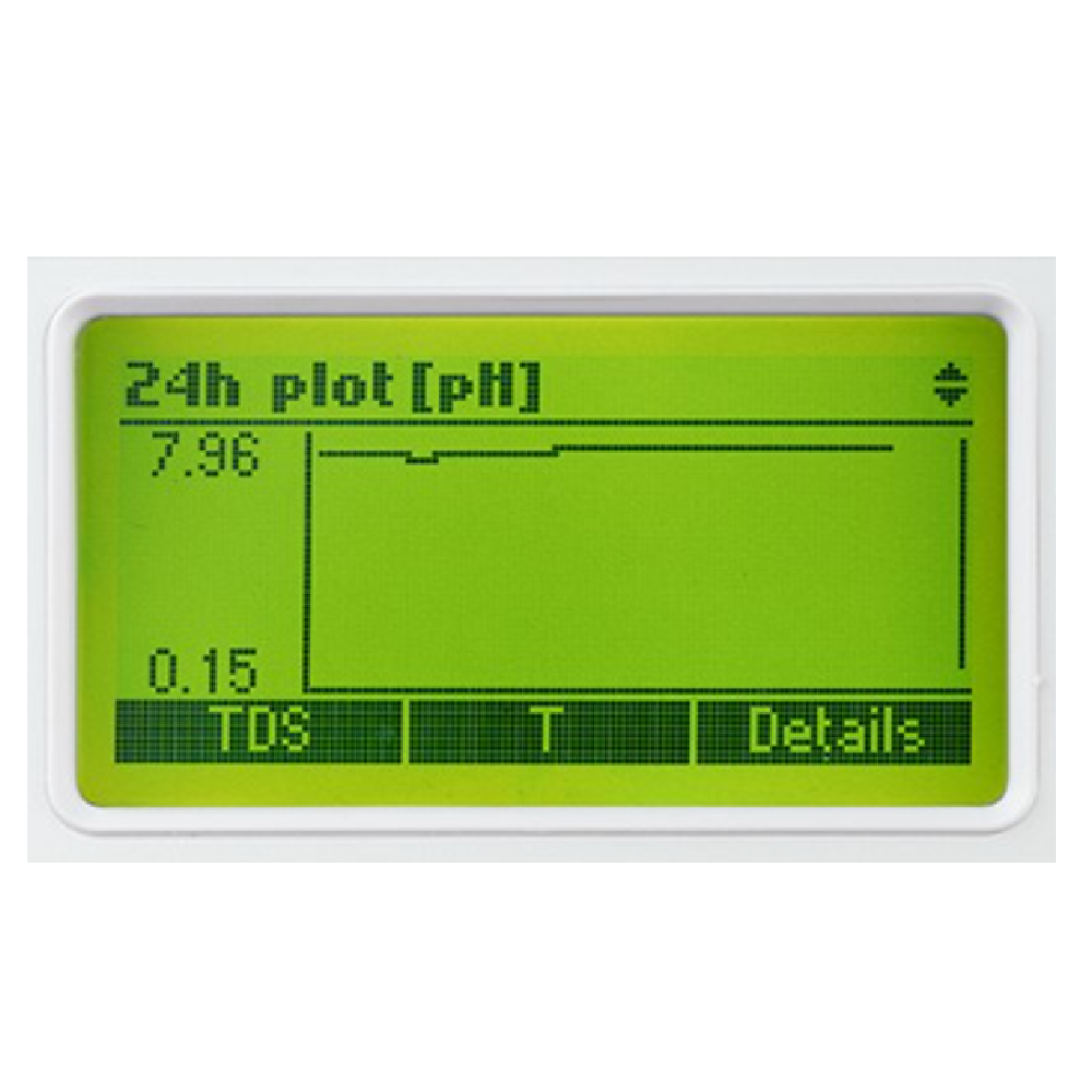 Hanna Instruments HI981420 GroLine Monitor for Hydroponic Nutrients