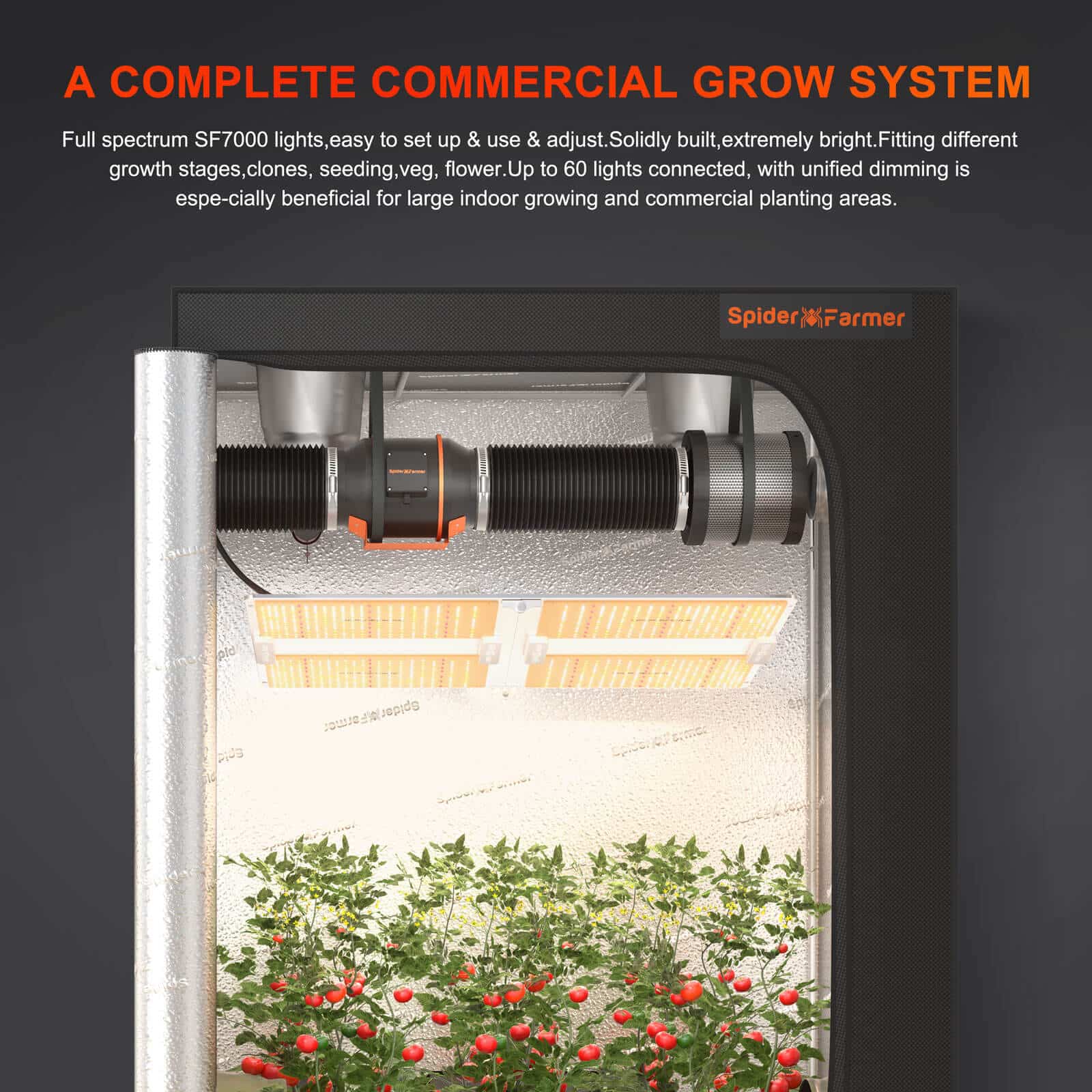 Spider Farmer® SF7000 650W Foldable Led Grow Light With Dimmer Knob