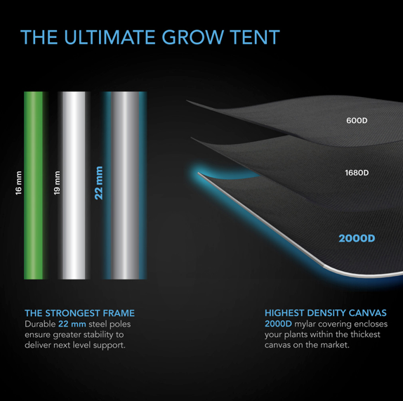 Ac Infinity CLOUDLAB 899, ADVANCE GROW TENT 8X8
