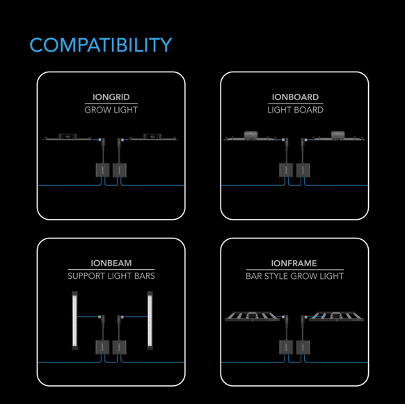 UIS LIGHTING DAISY-CHAIN ADAPTER DONGLE