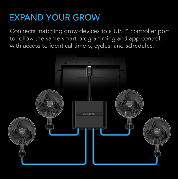 UIS SPLITTER HUB 4-PORT, ADAPTER DONGLE FOR SHARED PROGRAMMING