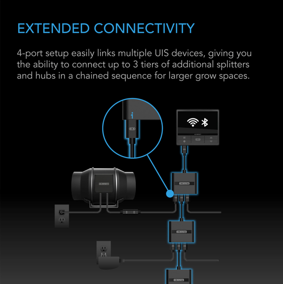 UIS SPLITTER HUB 4-PORT, ADAPTER DONGLE FOR SHARED PROGRAMMING