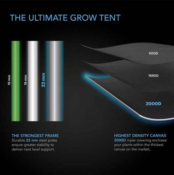 CLOUDLAB 722, ADVANCE GROW TENT 2X2, THICKEST 1 IN. POLES, HIGHEST DENSITY 2000D DIAMOND MYLAR CANVAS, 24" X 24" X 72"