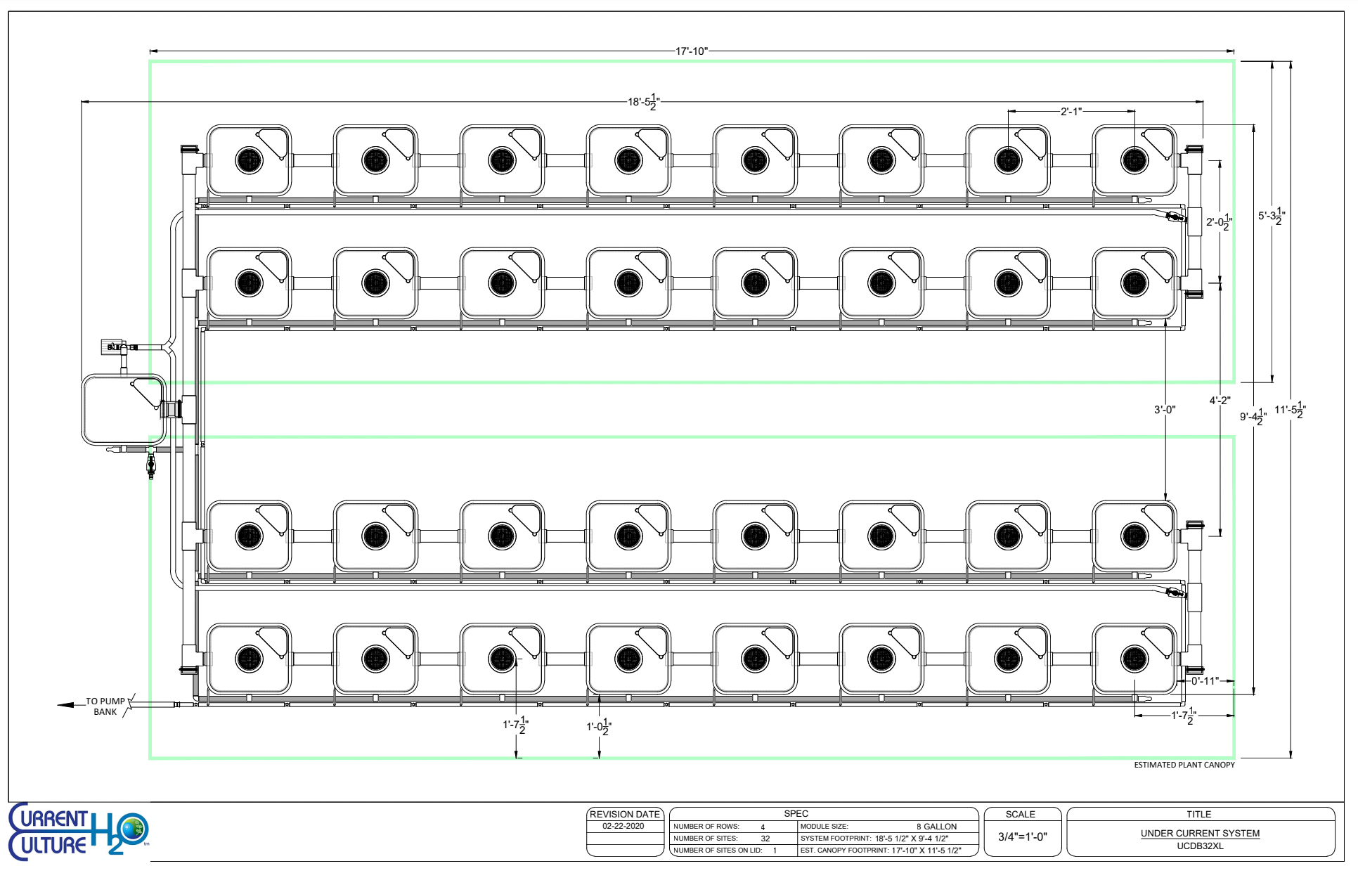Current Culture Under Current XL