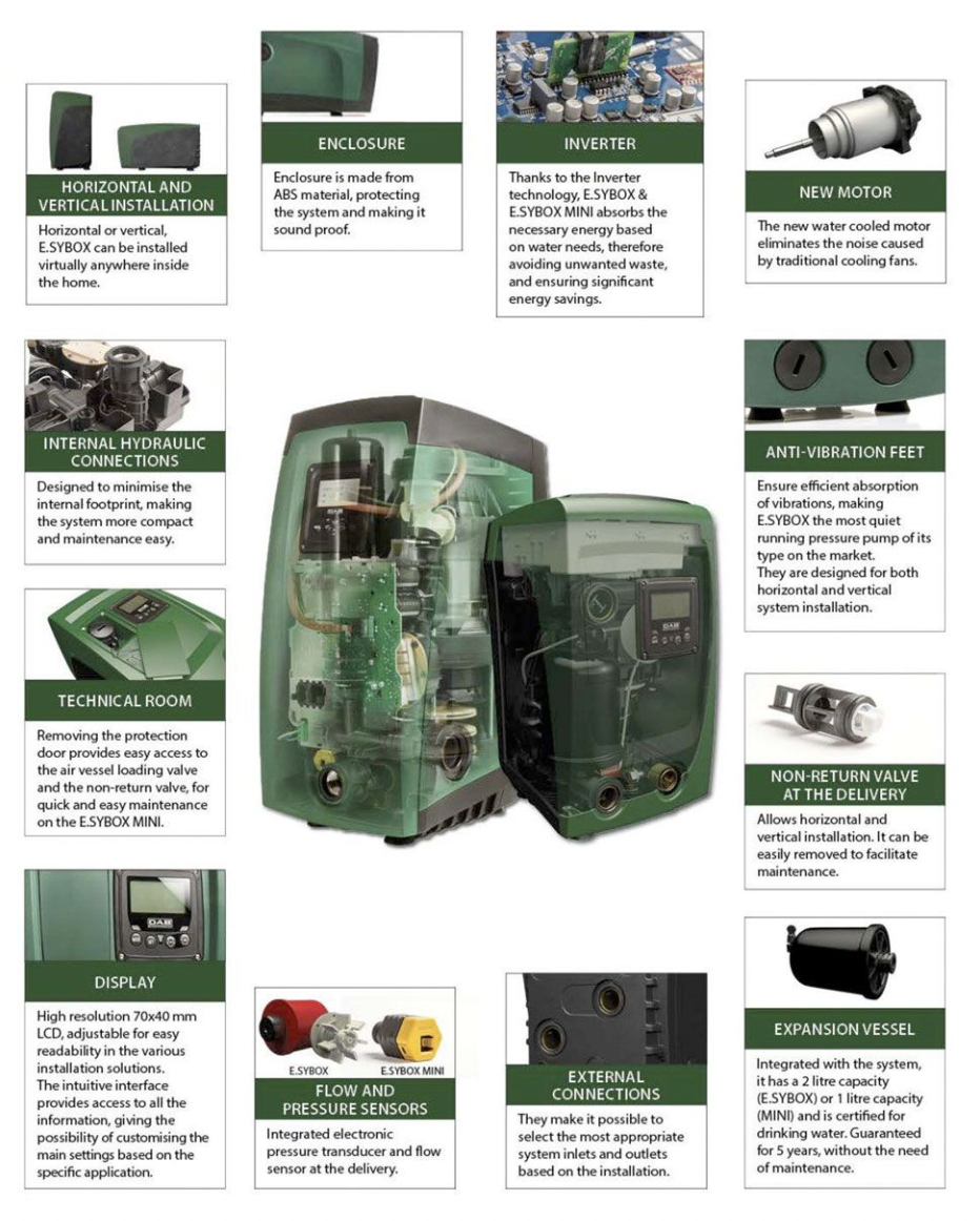 DAB Esybox NPT Electronic Pressurization System 230V
