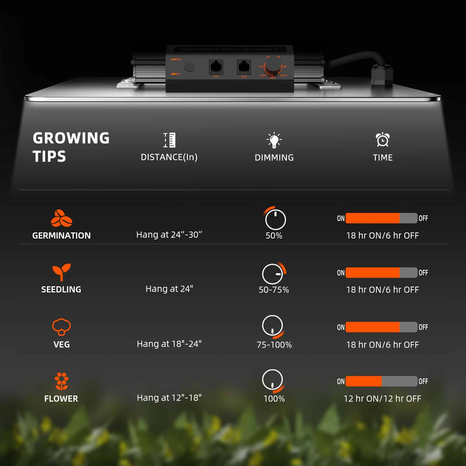 Spider Farmer SF1000 LED Complete Grow Tent Kits