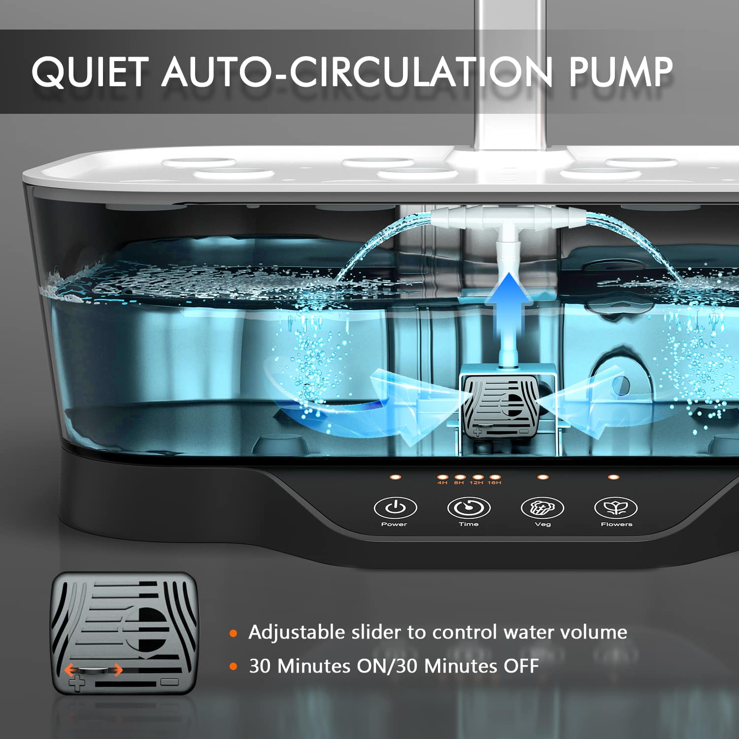 Spider Farmer® Smart G12 Indoor Hydroponic Grow System