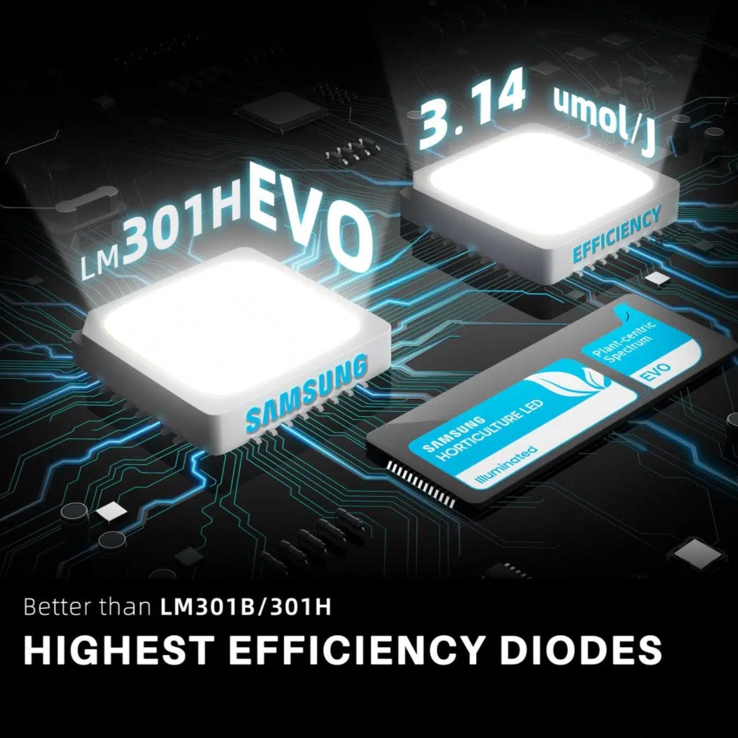 Spider Farmer SE1000W Dimmable Full Spectrum CO2 LED Grow Light