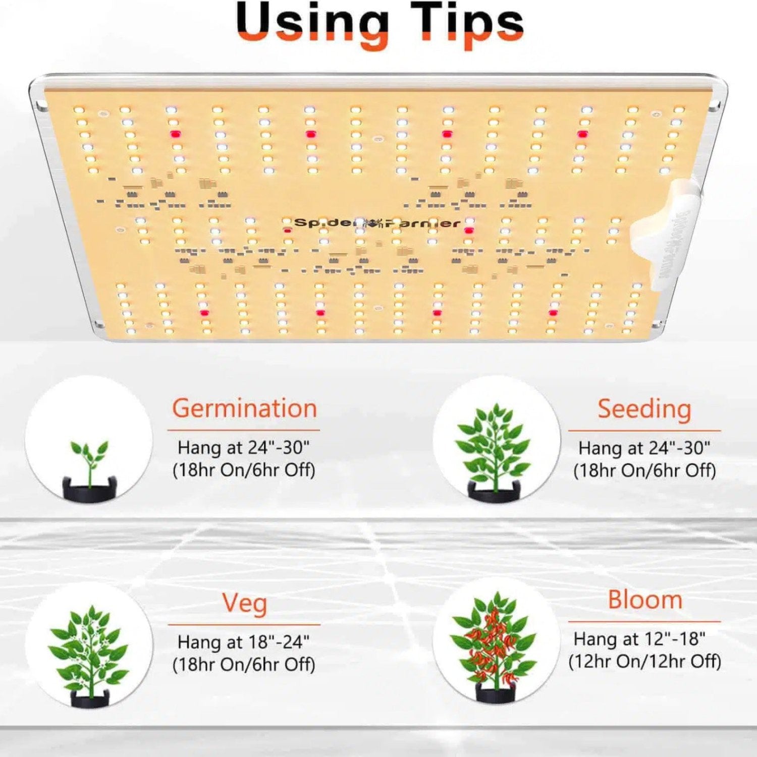 Spider Farmer SF1000D 100W LED Grow Light