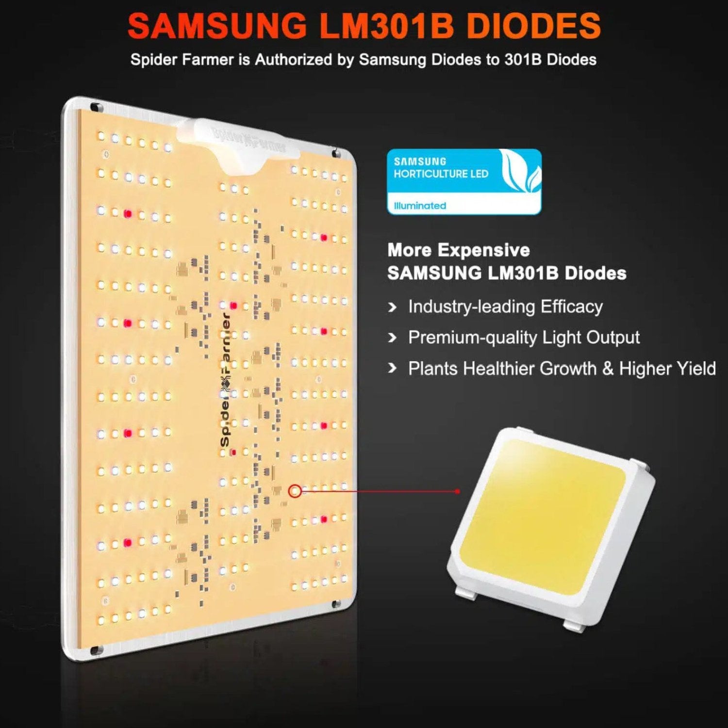 Spider Farmer SF1000D 100W LED Grow Light