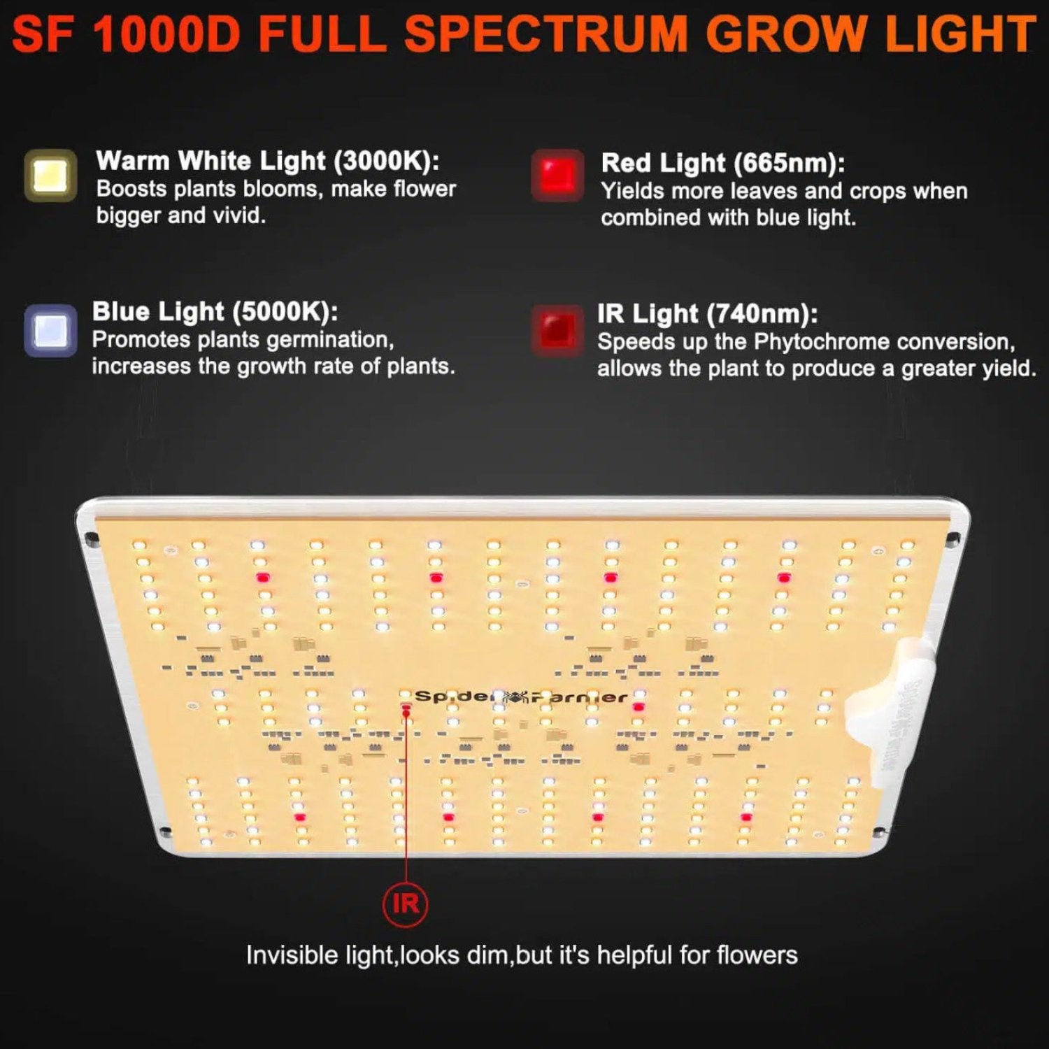 Spider Farmer SF1000D 100W LED Grow Light