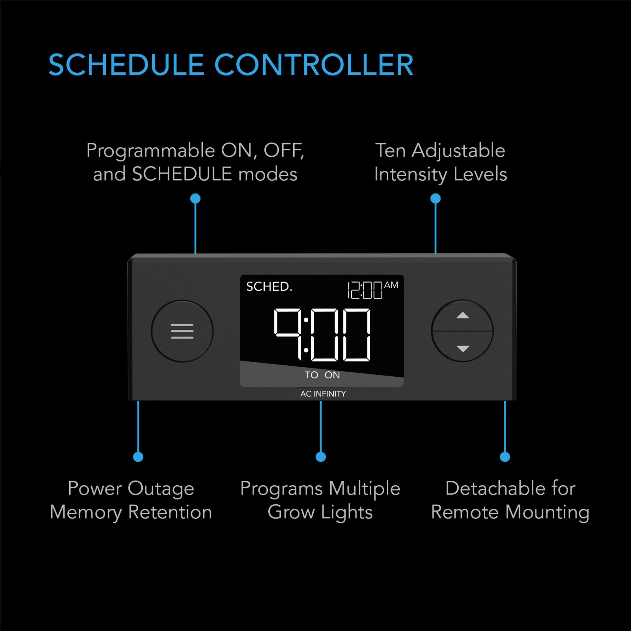 AC Infinity Ion Beam U2 2-Bar Kit Supplemental Lighting