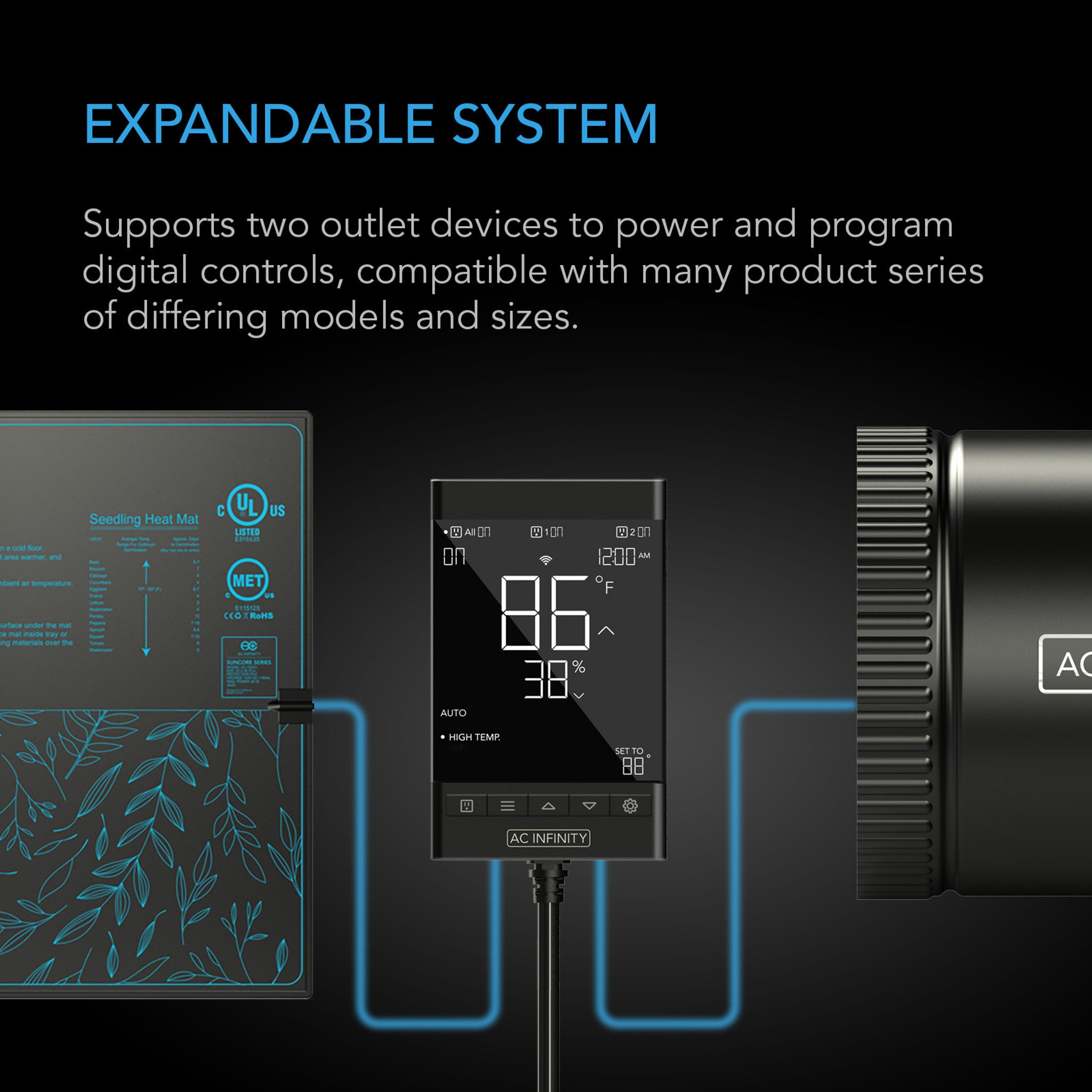 Contrôleur AC Infinity 79 Contrôleur de prise intelligente