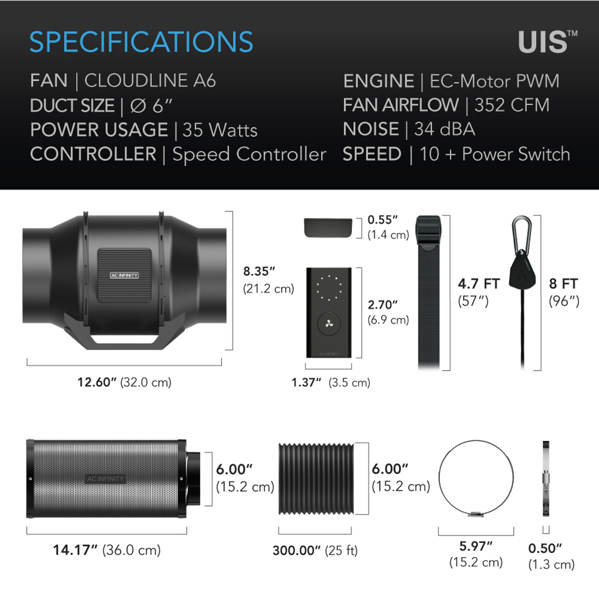 Air Filtration Kit, Inline Fan With Speed Controller, Carbon Filter & Ducting Combo