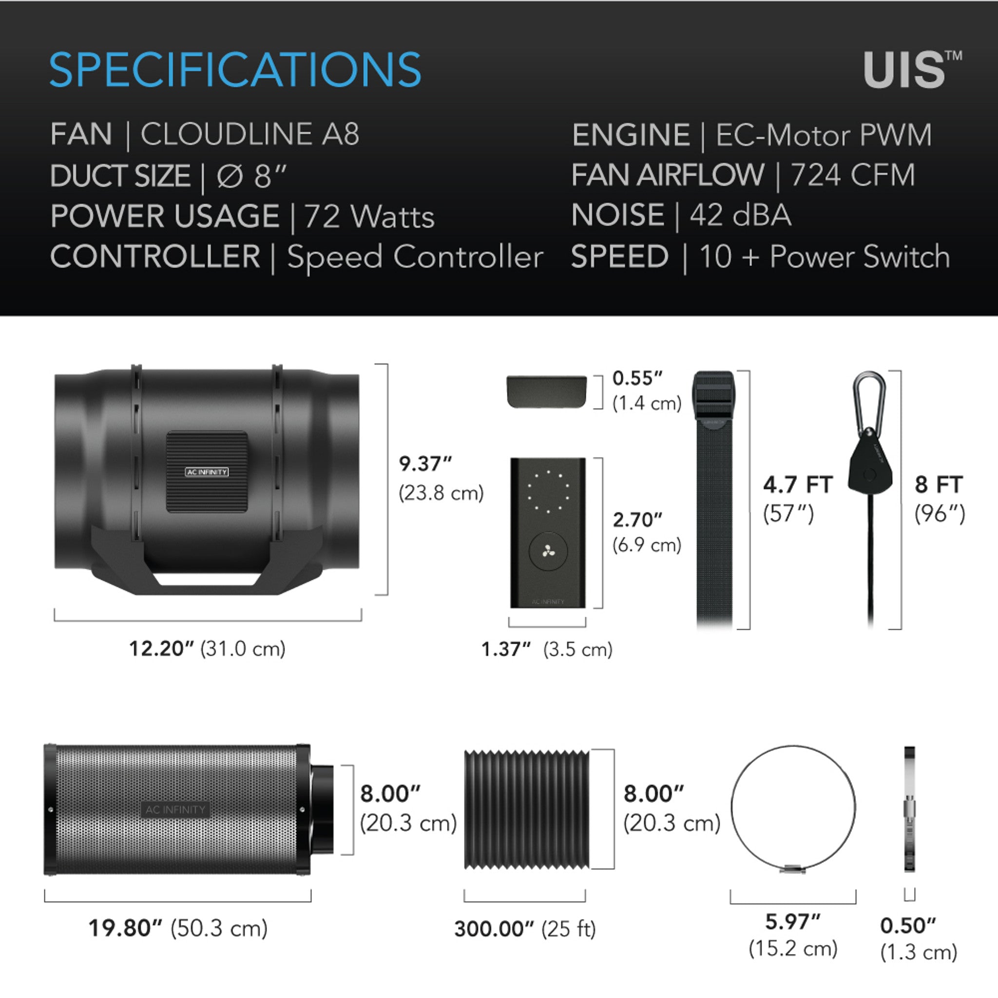 Air Filtration Kit, Inline Fan With Speed Controller, Carbon Filter & Ducting Combo