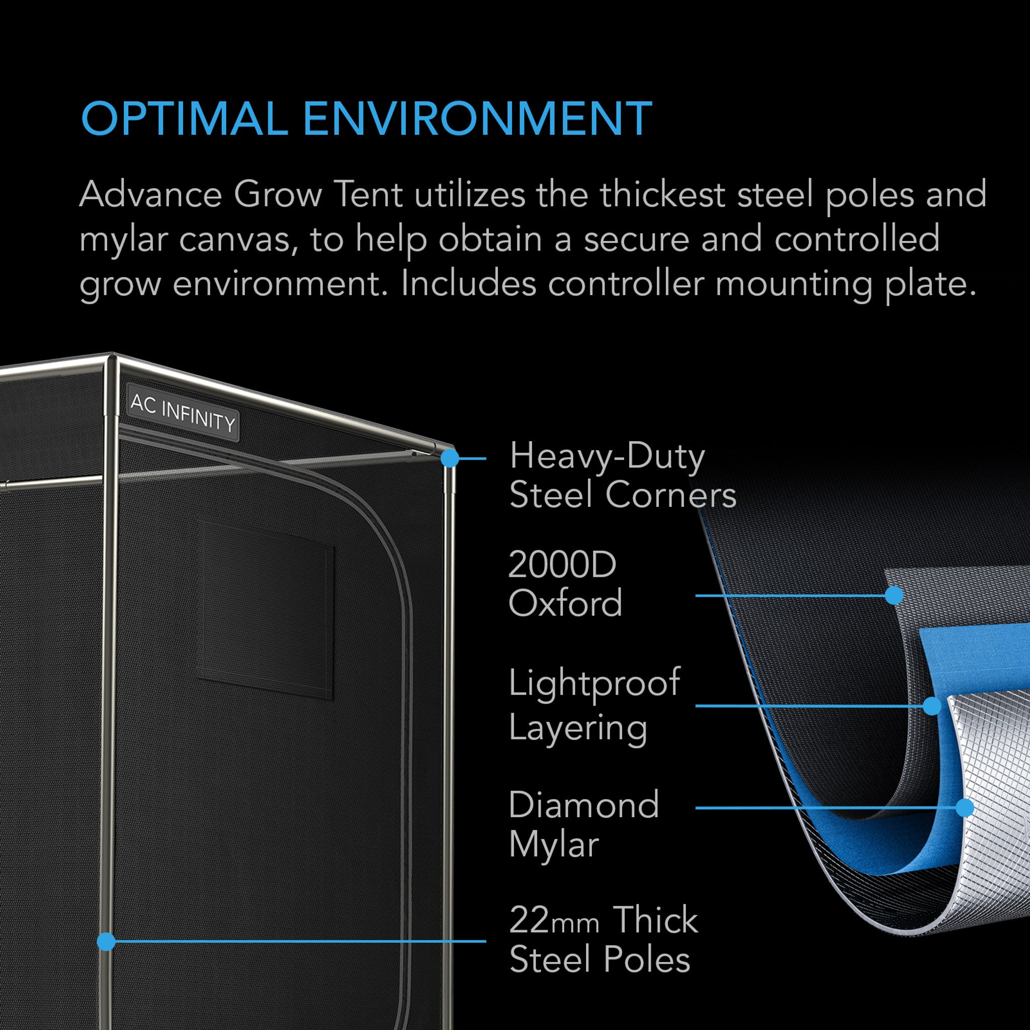 ADVANCE GROW TENT SYSTEM PRO 4X4, 4-PLANT KIT, WIFI-INTEGRATED CONTROLS TO AUTOMATE VENTILATION, CIRCULATION, FULL SPECTRUM LM301H EVO LED GROW LIGHT