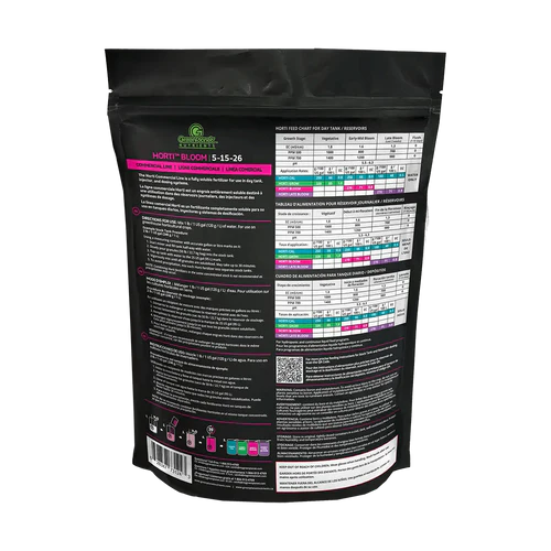 GreenPlanet Horti Bloom (5-15-26)