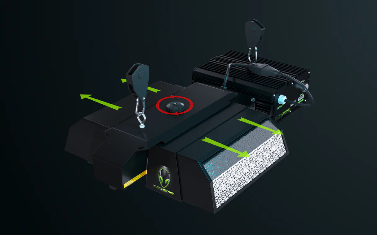 Alien Lighting 1000W Professionnal Grow Light System DE 120V/240V