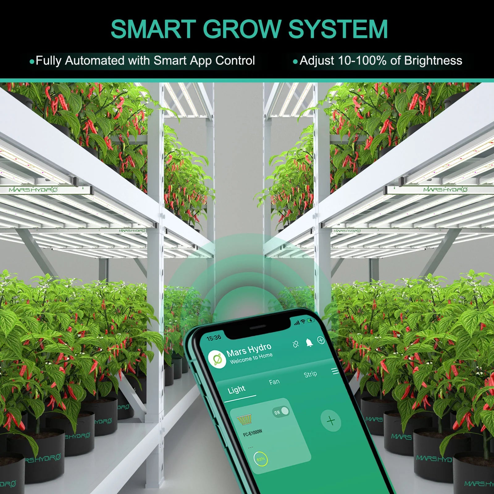 Mars Hydro FC-E1000W CO2 PLUS Scalable 1000W LED Grow Light