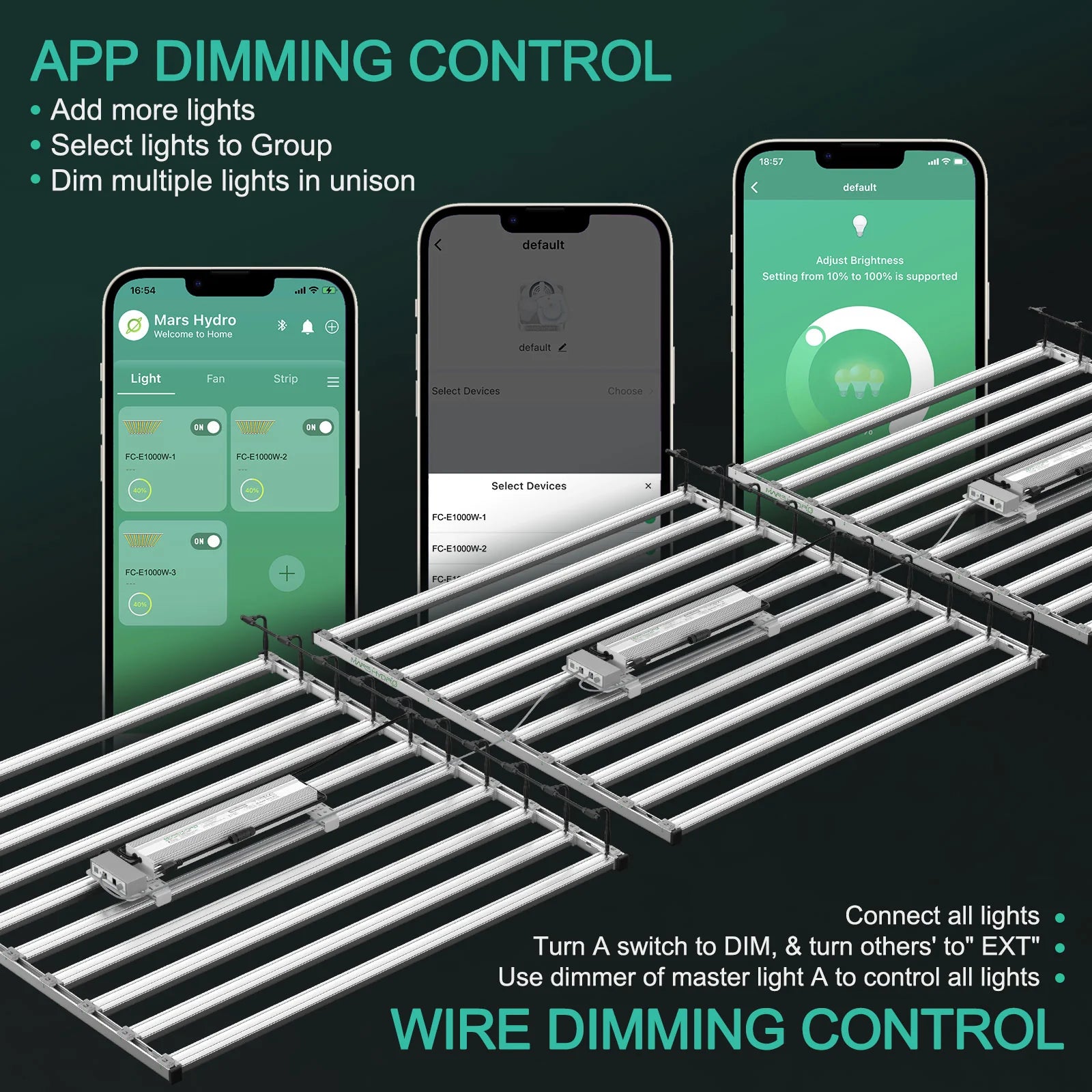 Mars Hydro FC-E1000W CO2 PLUS Scalable 1000W LED Grow Light