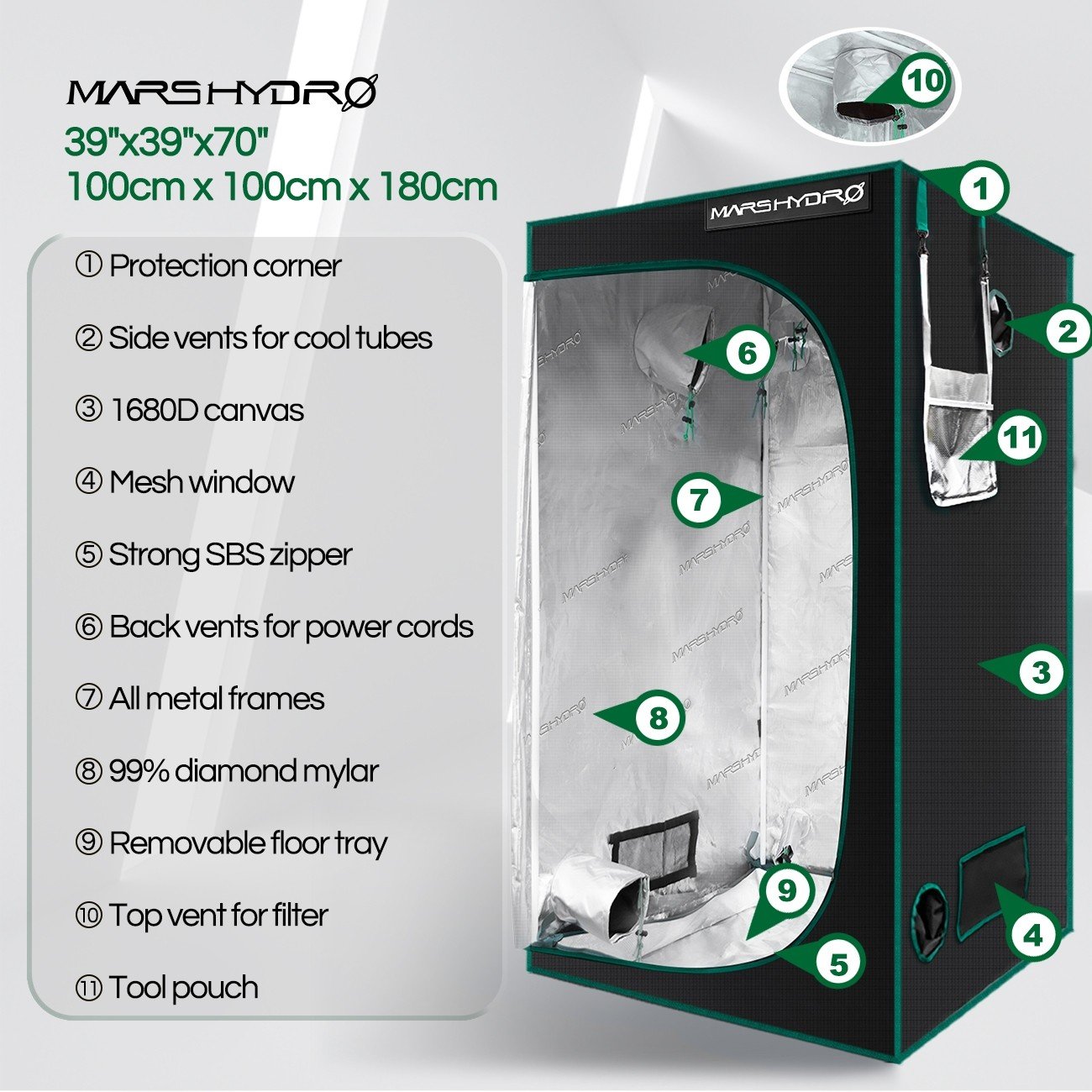 Mars Hydro Grow Tent Kit 3' x 3' x 5'