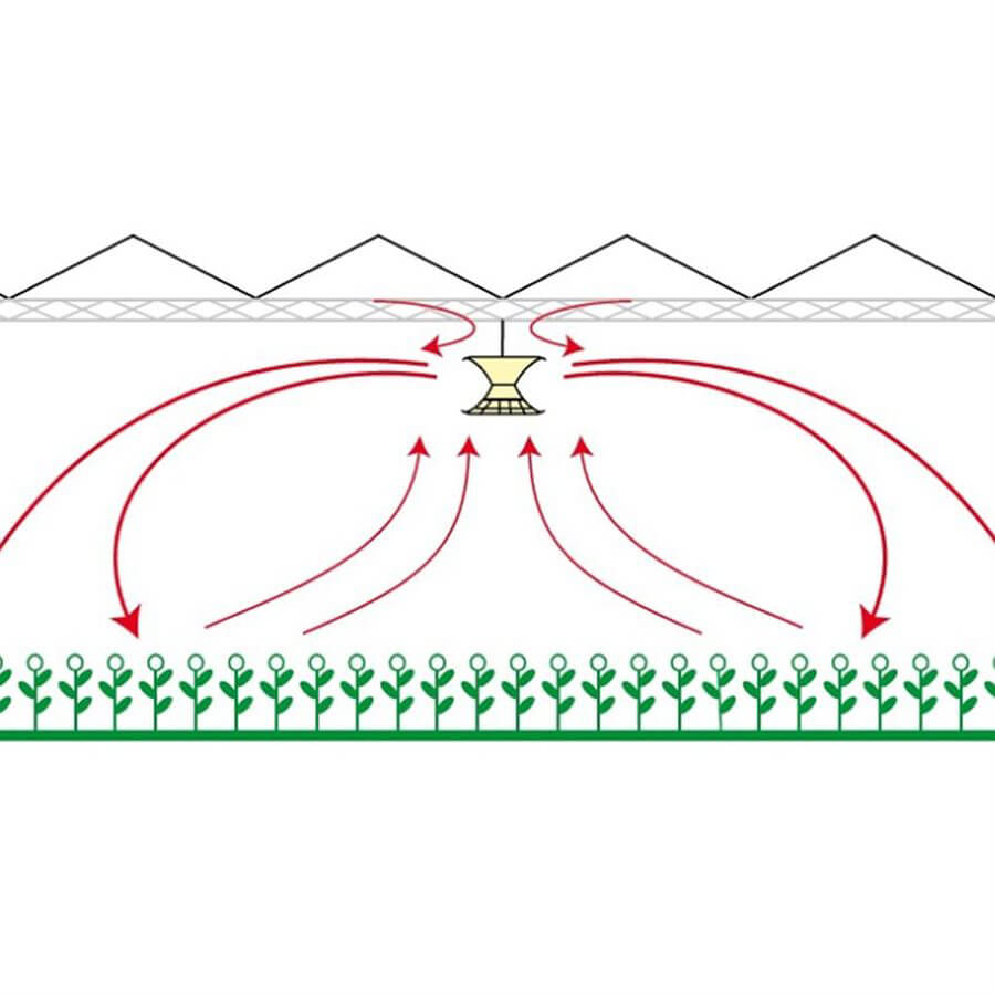 Product Secondary Image:Vostermans Ventilation Multifan V-FloFan 120V