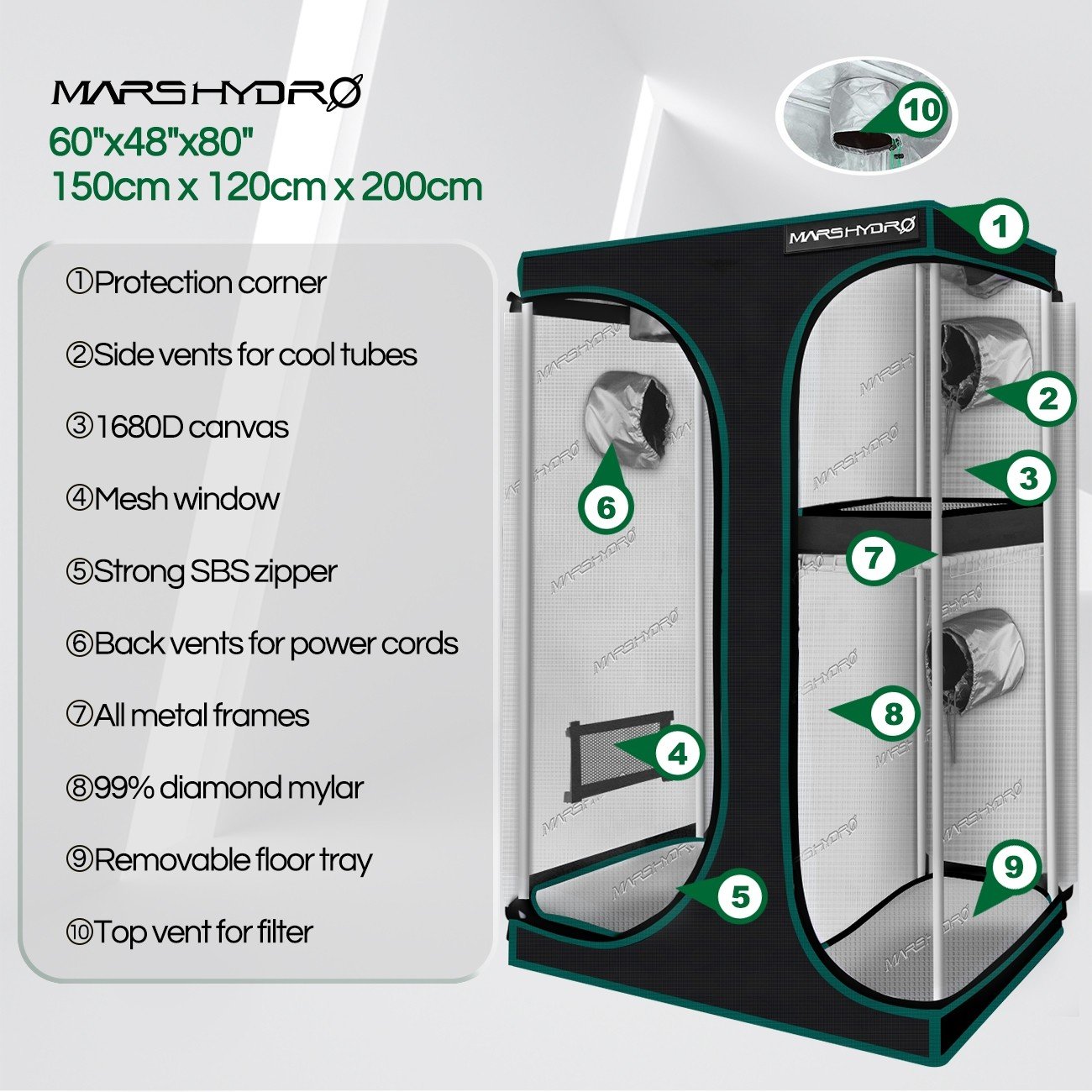 Mars Hydro Grow Tent 2in1 5' x 5' x 6.5