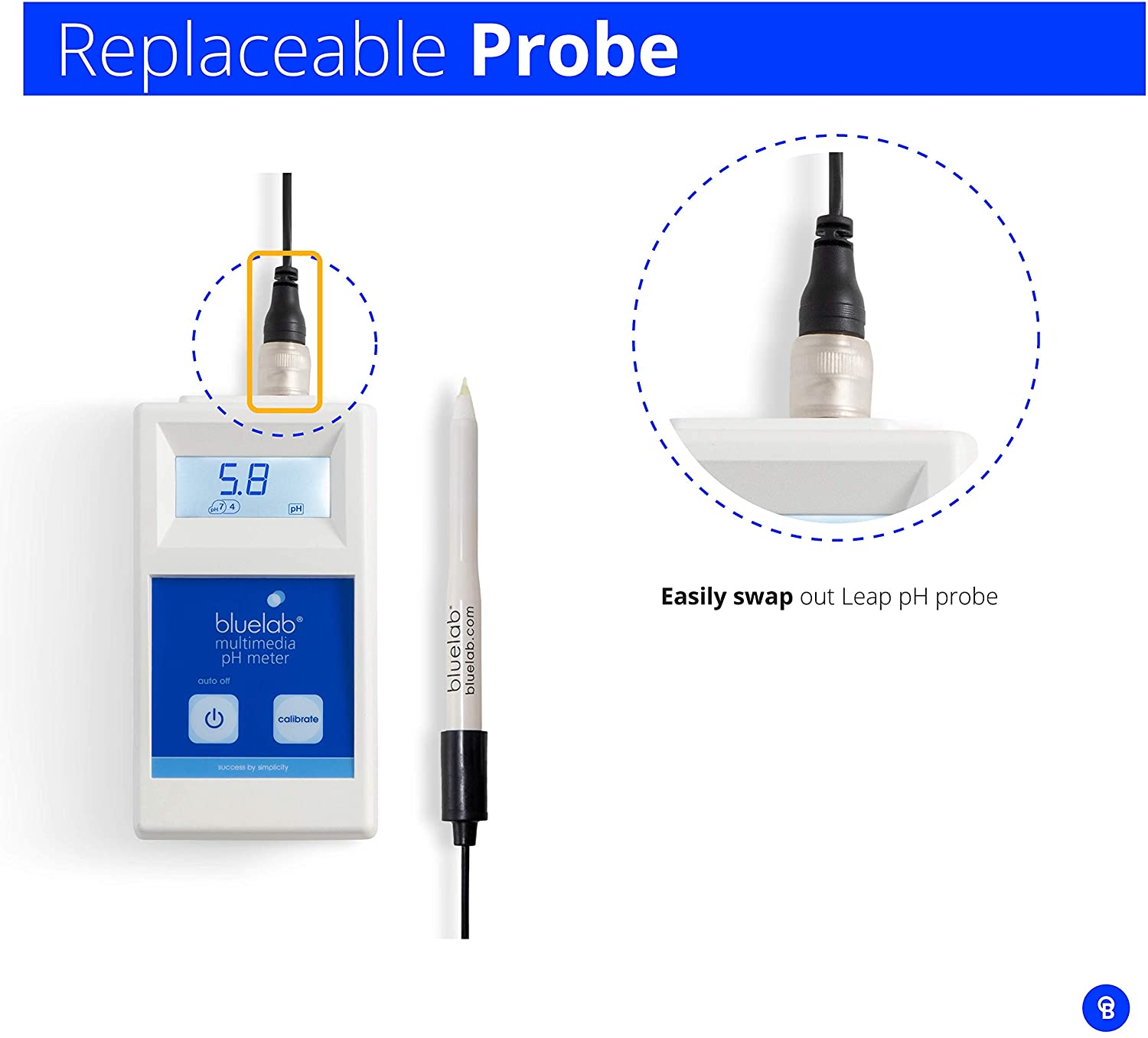 Bluelab Multimedia pH Meter + Leap Probe