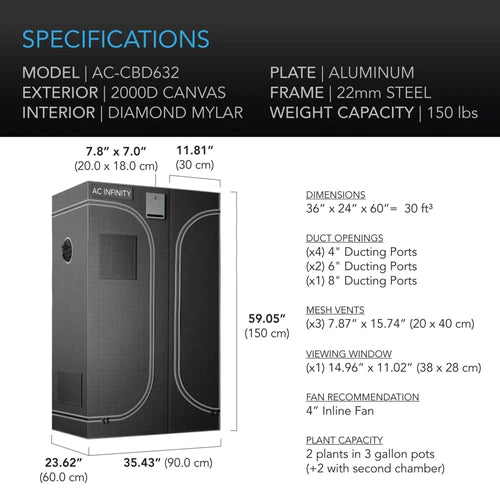 AC Infinity CLOUDLAB 2-IN-1 Advance Grow Tents 3'X2'X5'