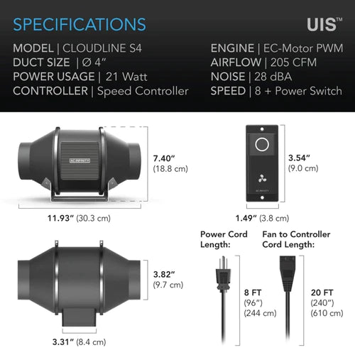 Product Secondary Image:AC Infinity CLOUDLINE S series, Inline Fan with Speed Control