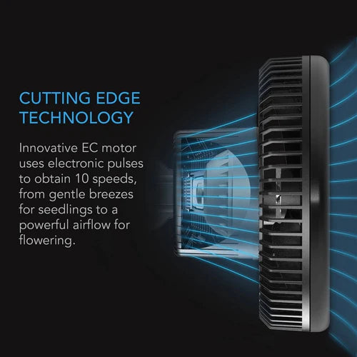 AC Infinity CLOUDRAY Clip Fan with Manual Swivel