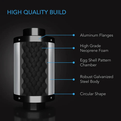 AC Infinity Inline Duct Fan Silencer 4 INCH