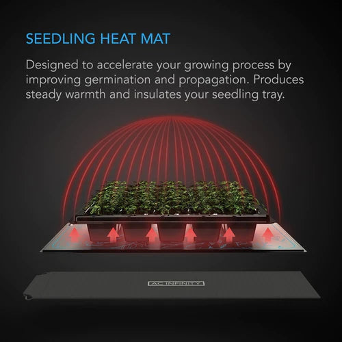 AC Infinity SUNCORE Seedling Heat Mat