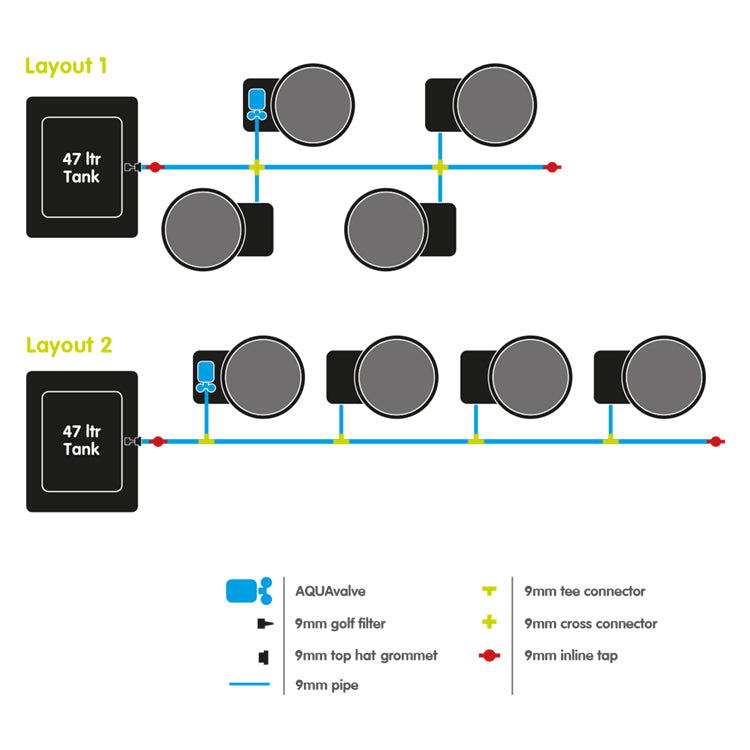 Product Secondary Image:Autopot FlexiPot 4 XL System Kit