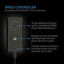 Air Filtration Kit 4”, Inline Fan With Speed Controller, Carbon Filter & Ducting Combo