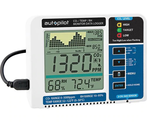 Autopilot Desktop CO2 Monitor And Data Logger