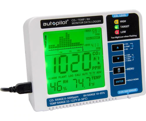 Autopilot Desktop CO2 Monitor and Data Logger