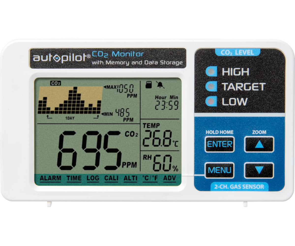 Autopilot Desktop CO2 Monitor w Removable Data Card