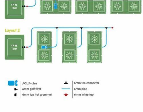 Product Secondary Image:Systèmes d'arrosage complets AutoPot Easy2Grow - Noir (6 pots)