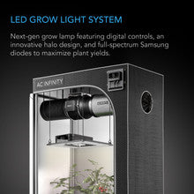 Iongrid T22, Full Spectrum Led Grow Light 130w, Samsung Lm301h, 2x2 Ft. Coverage