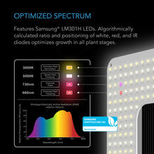 Iongrid T22, Full Spectrum Led Grow Light 130w, Samsung Lm301h, 2x2 Ft. Coverage